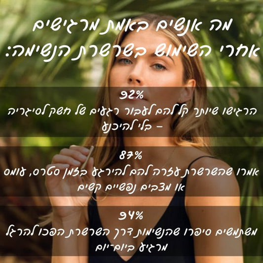 תליון הנשימה BreatheOff™
